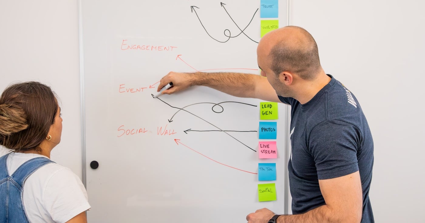 Team collaborating on a whiteboard during a design thinking workshop
