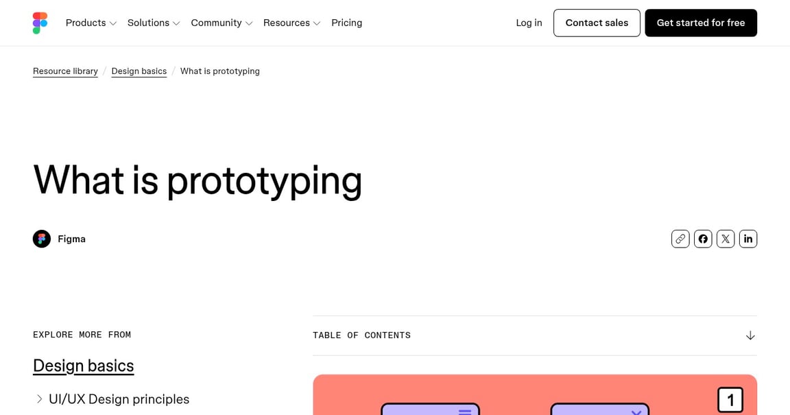 Prototyping: The Complete Guide for UX Designers
