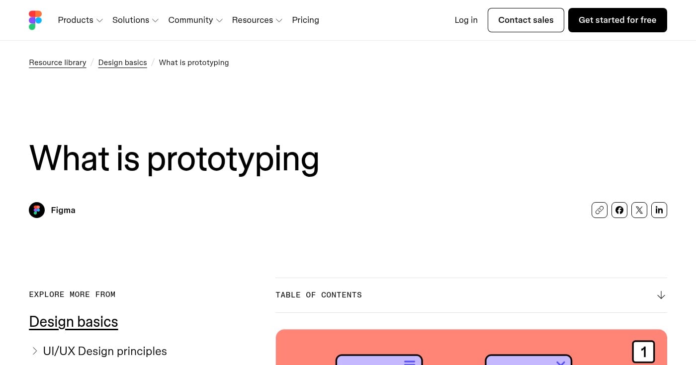Figma prototyping resource library page