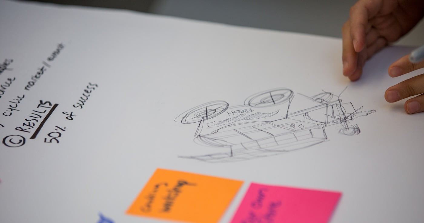 Jobs to be done framework — UX research workshop with sticky notes and collaborative design thinking