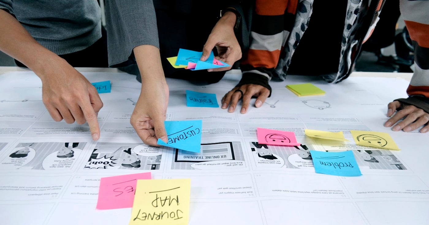 Jobs to be done template showing customer journey map with sticky notes and workflow sections