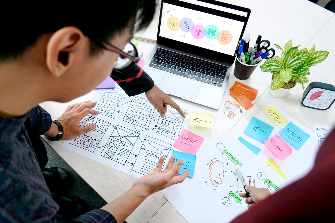 what is design thinking