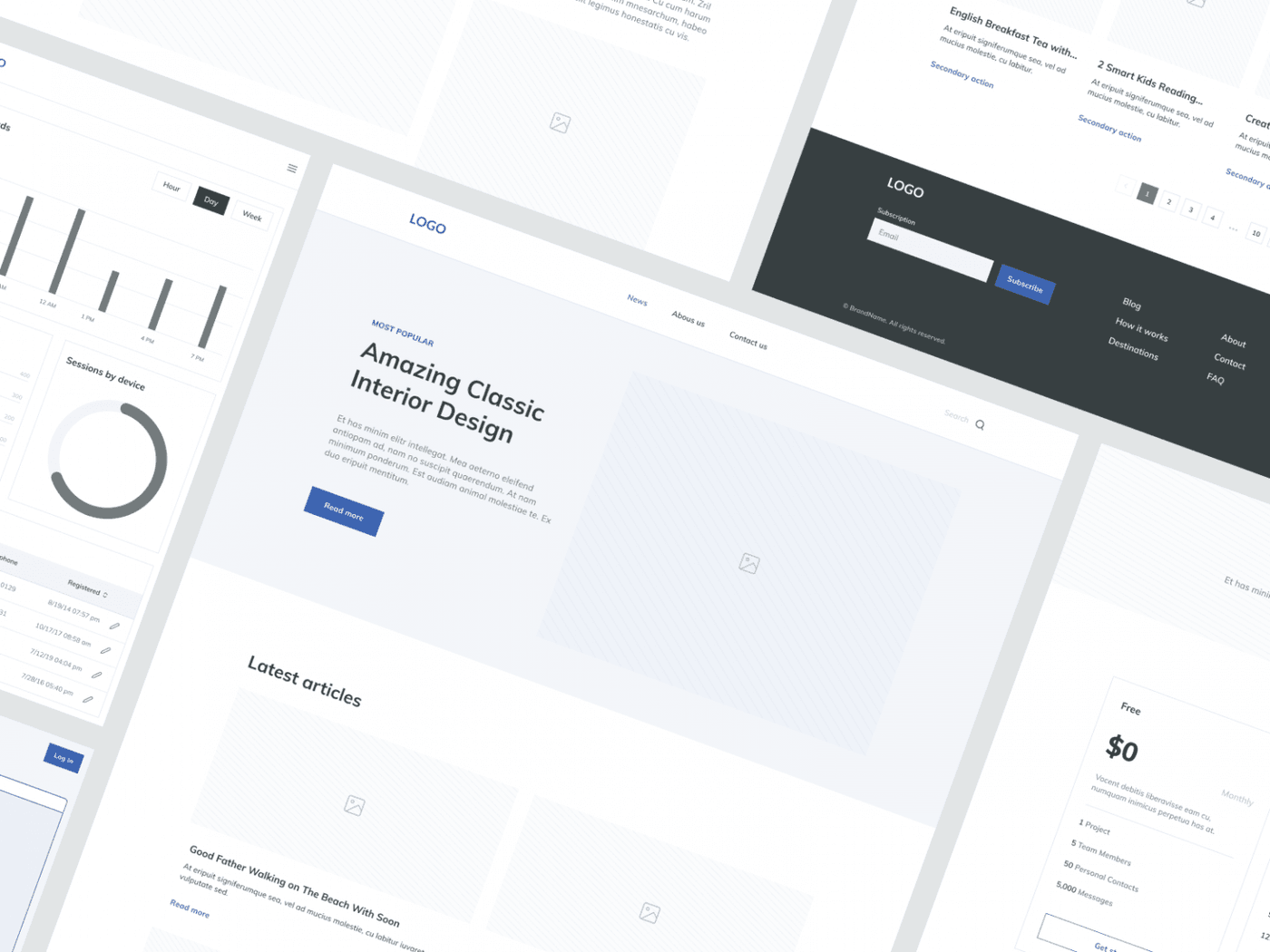 Adobe XD Wireframe Kit