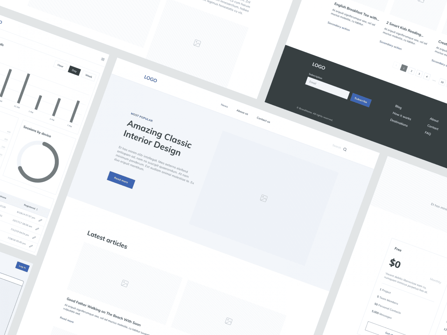 Adobe XD Wireframe Kit