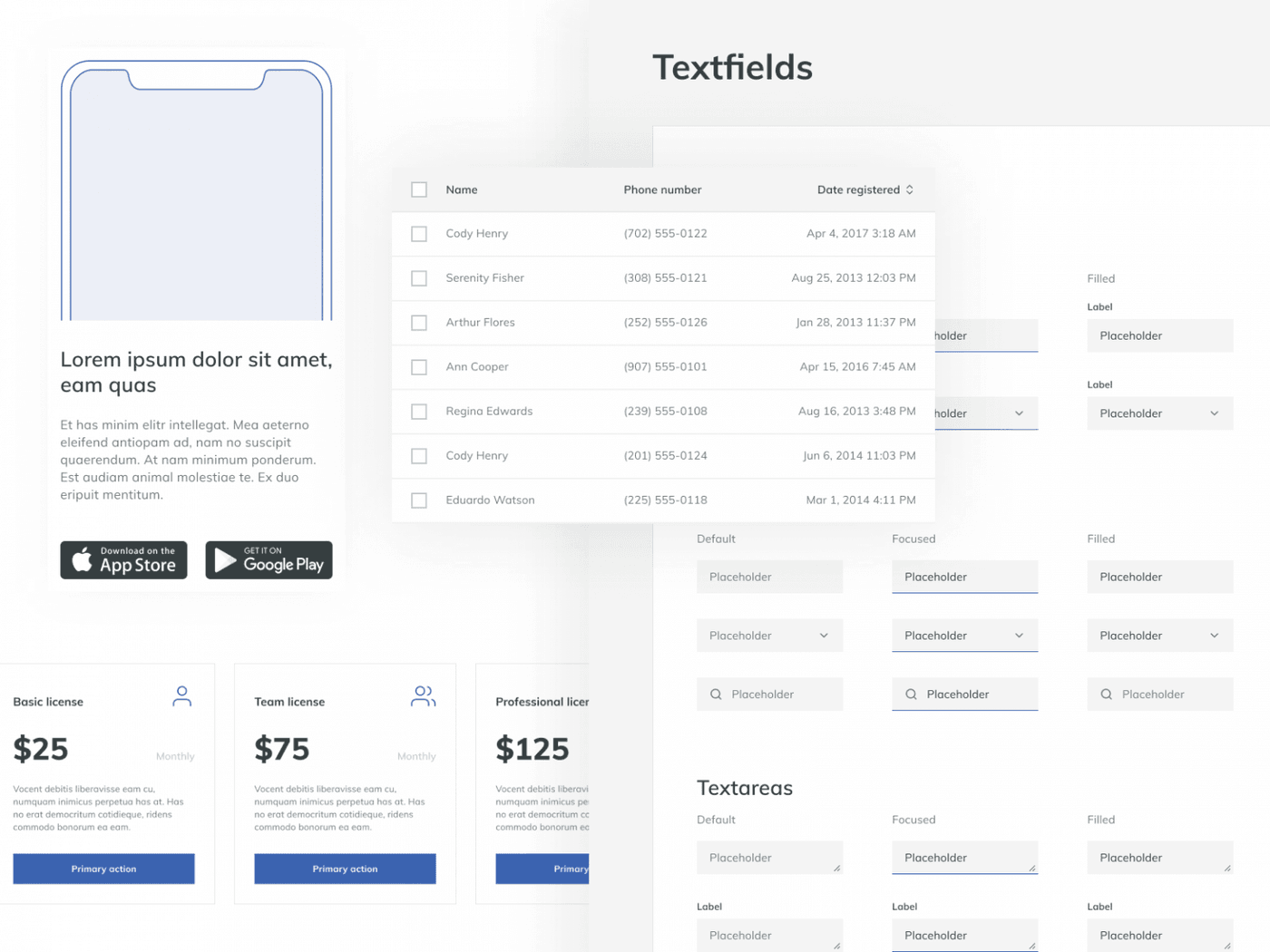 Adobe XD Wireframe Kit