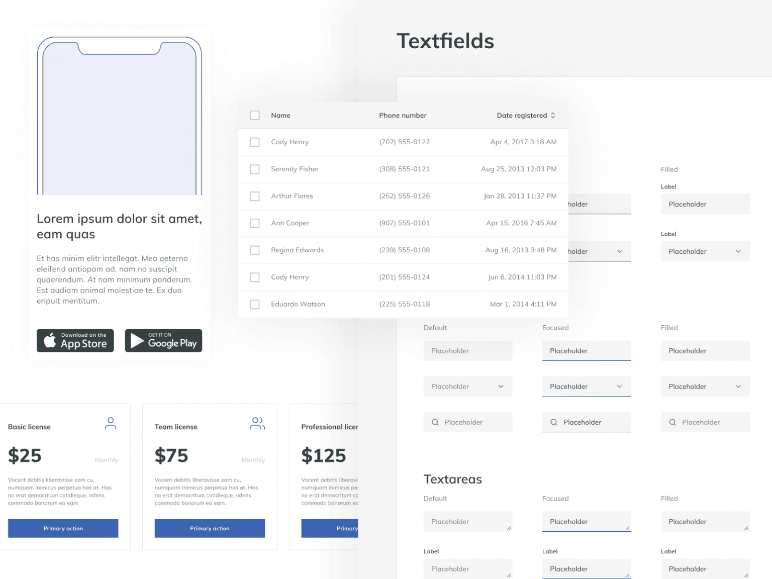 Adobe XD Wireframe Kit