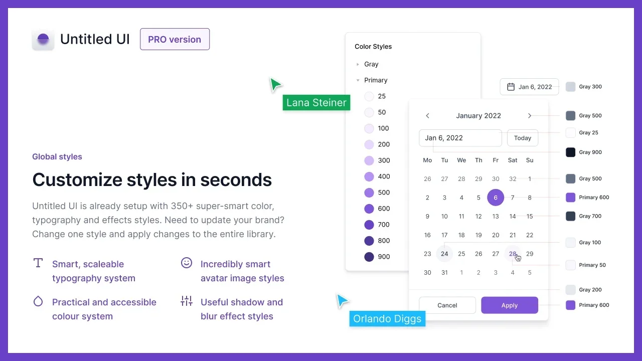 Untitled UI - The ultimate Figma UI kit