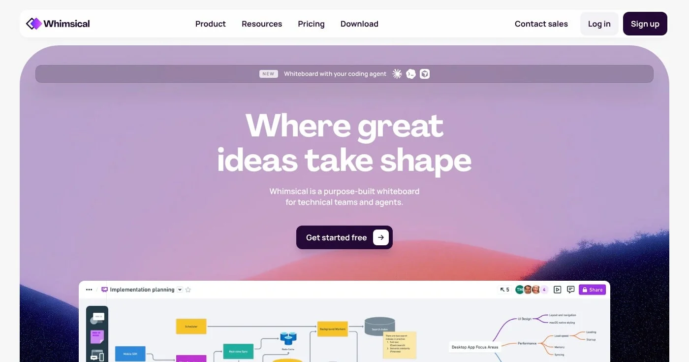 Whimsical whiteboard for product and technical teams