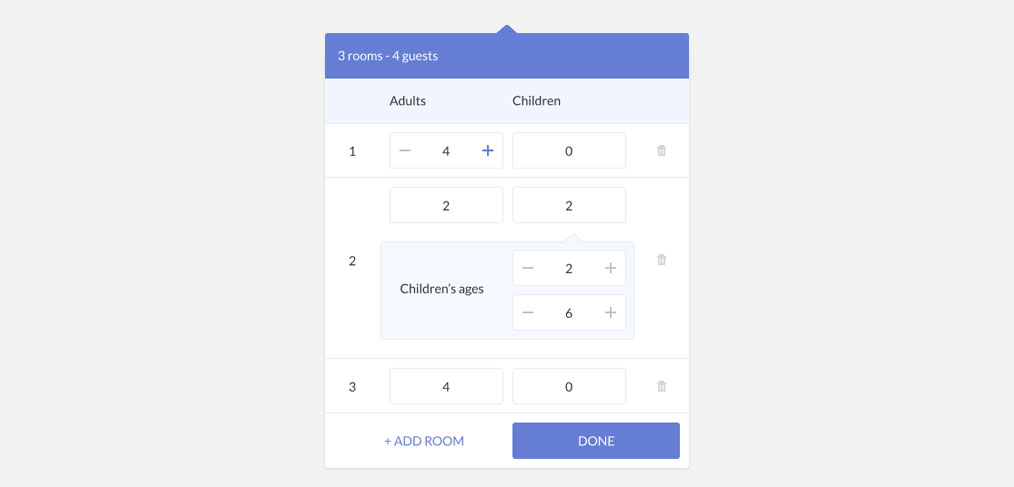 Figma Hotel booking widgets