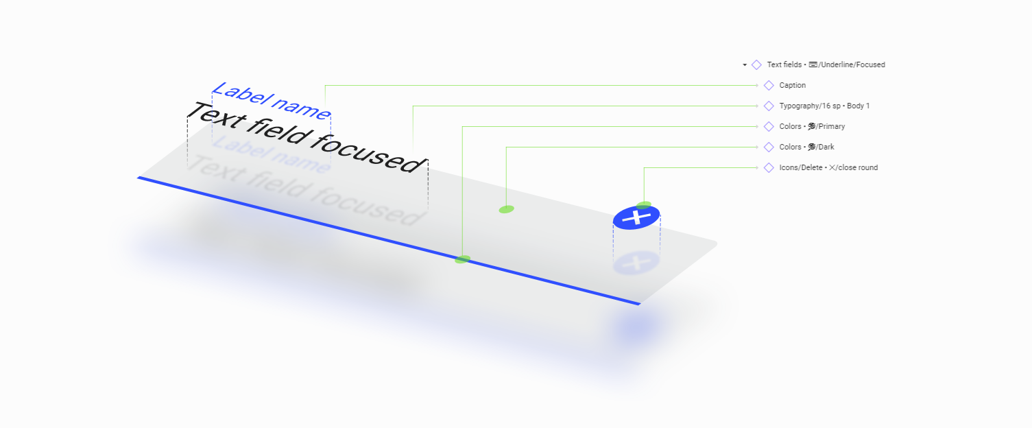 Isometric Text Field template