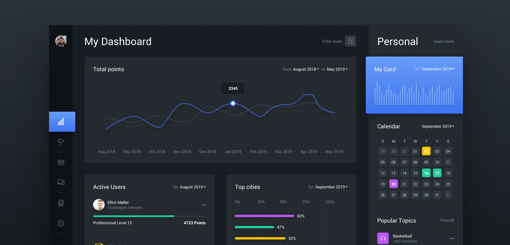 Free Figma Dashboard Web Template