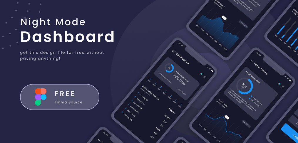Night Dashboard Figma mobile template