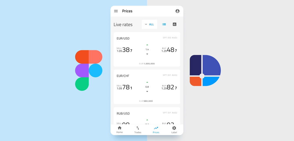 Financial app screen Figma freebie
