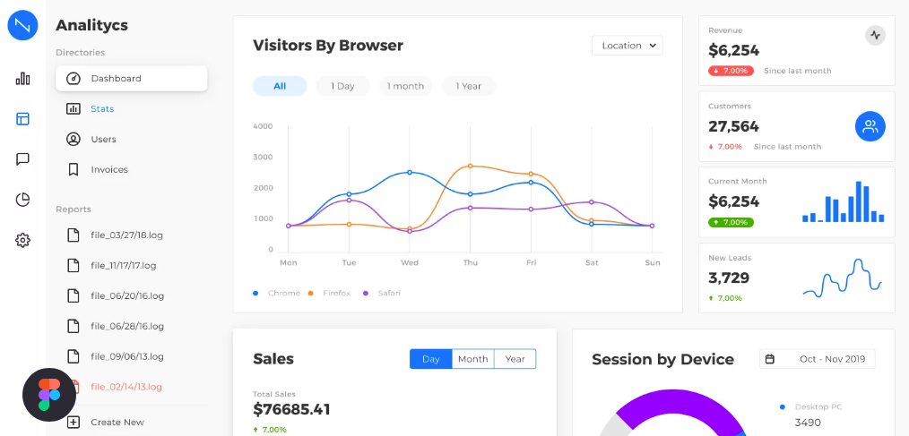 Neolex – Figma Premium Responsive UI Kit