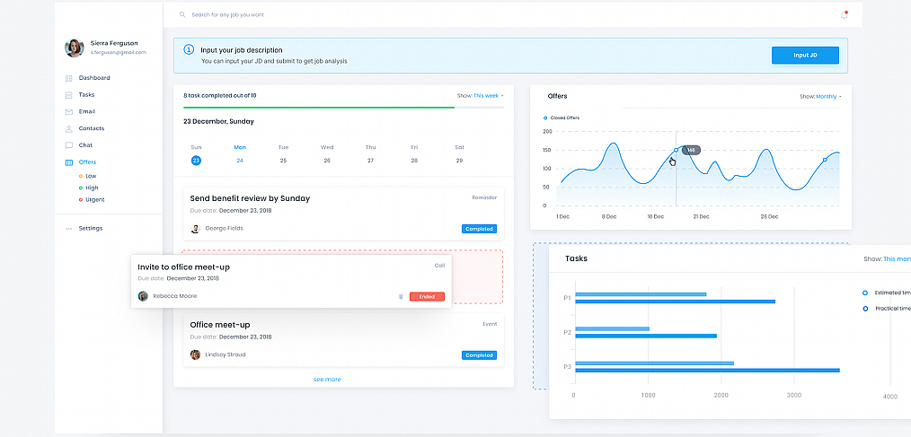 Skill management dashboard template