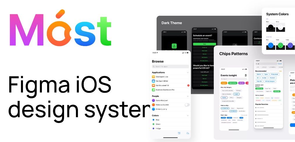 Most – Figma iOS Premium Design System