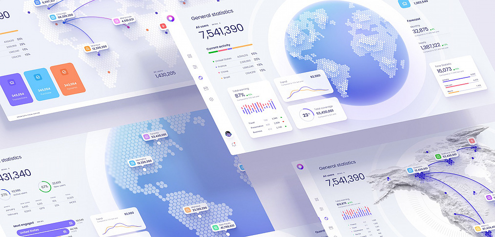 Figma Data visualization dashboard