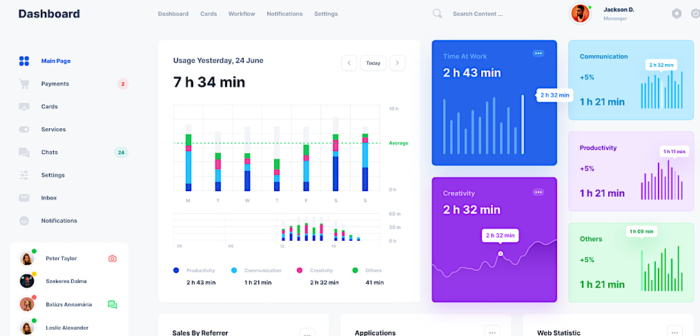 Free Figma dashboard template by SplineOne