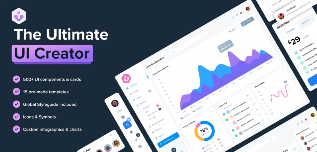 UI Creator – Premium Figma UI kit