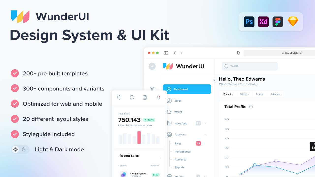 WunderUI – Figma Design System & UI Kit