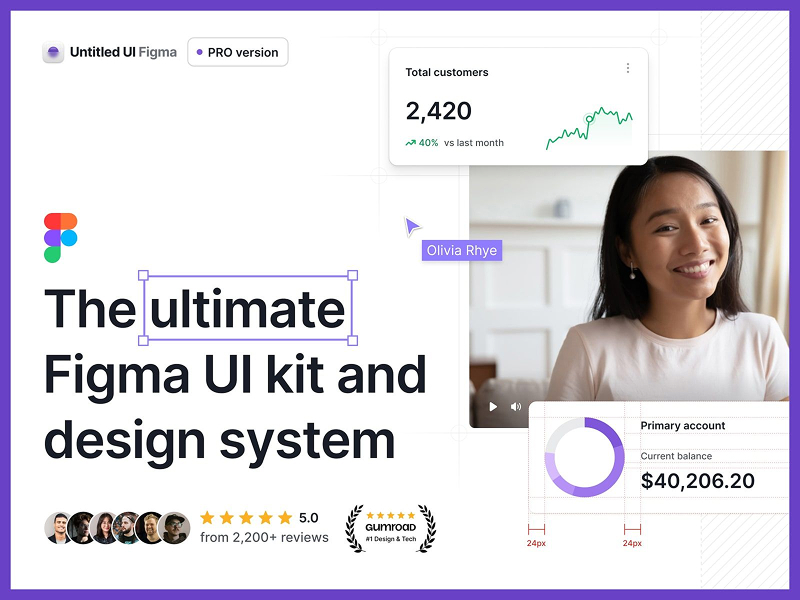 Untitled UI – Figma UI kit and design system